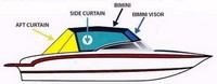 Bimini-Visor-Curtains-Seamark-SET-OEM-G7.5™Factory 4 item (4-8 pieces) 4-sided enclosure replacement canvas set: Bimini Top canvas (No Frame or Boot Cover), front window Connector panel(s), Bimini Side Curtains (pair) and Bimini Aft Curtain, factory OEM (Original Equipment Manufacturer)