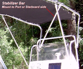 Picture of Shadow™ Stabilizer Bar, from Rear