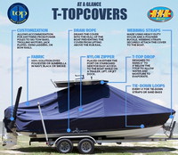 T-Top-Boat-Cover-Sunbrella-1999™Custom fit TTopCover(tm) (Sunbrella(r) 9.25oz./sq.yd. solution dyed acrylic fabric) attaches beneath factory installed T-Top or Hard-Top to cover entire boat and motor(s)