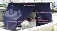 T-Top-Center-Console-Storage-Curtains-EL-42x72™A-Class (made to size) T-Top Storage-Curtain for center console boat with 42-inch Wide x 72-inch Long (228 inch circumference AT FLOOR) x 72 to 86 inch Tall T-Top. Our T-Top Center-Console Curtains (Mooring Curtains) are a great, inexpensive alternative to OEM Console and Helm Seat Covers. The Curtains attach to the underside of the T-Top frame and cover the entire Console, Helm Seat(s) (or Leaning Post) and Cooler Seat in front. These are perfect for mooring IN WATER at a dock or marina