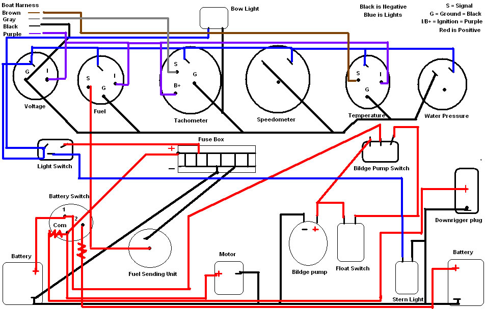 Bass Boat Wiring Harness Wiring Diagram