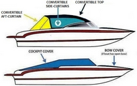 Convertible-Side-Curtains-OEM-T™Pair Factory Convertible SIDE CURTAINS (Port and Starboard sides) with Eisenglass window(s) zip onto OEM Convertible-Top Canvas (no t included) at top, Snaps to Windshield frame or Boat at bottom, OEM (Original Equipment Manufacturer)