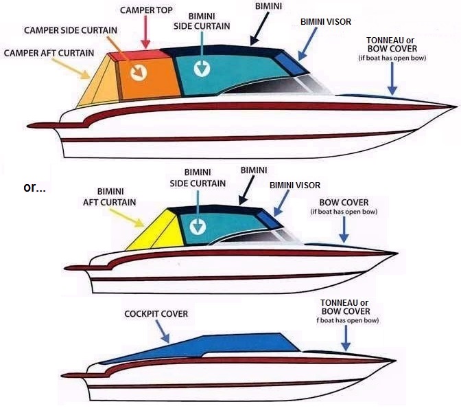 Sea Ray Express Cruiser 215 Cuddy Cabin Heavy Duty Trailerable Boat Cover