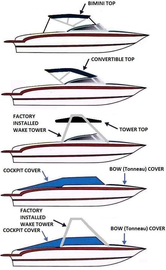 Tantrum Tow Ropes Supra Boats Swim Platform Cover Wake