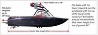 Carver Over Wakeboard-Tower Boat-Cover Dimensions
