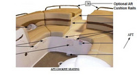 Photo of Chaparral 246 SSI Tower 20xx Optional Rear Cushion Rails 