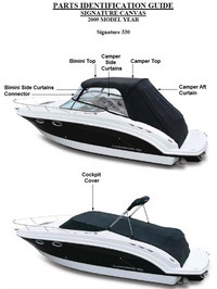 Chaparral® 330 Signature No Arch Bimini-Connector-OEM-T™ Factory Front BIMINI CONNECTOR Eisenglass Window Set (also called Windscreen, typically 3 front panels, but 1 or 2 on some boats) zips between Bimini-Top (not included) and Windshield. (NO Bimini-Top OR Side-Curtains, sold separately), OEM (Original Equipment Manufacturer)