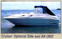 Photo of Monterey 296 Cruiser No Arch, 1999: Bimini Top, Visor, Side Curtains, Aft Curtain original Brochure, viewed from Port Side 