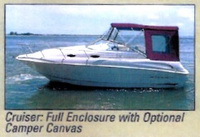 Photo of Monterey 296 Cruiser No Arch, 1999: Bimini Top, Visor, Side Curtains, Camper Top, Camper Side and Aft Curtains original Brochure, viewed from Port Side 