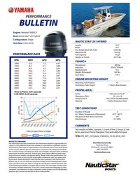 Photo of NauticStar 251 Hybrid, 2019 Yamaha Performance Bulletin 