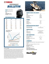 Photo of Nauticstar 2102 Legacy, 2015: Yamaha Performance Bulletin 