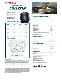 Photo of Nauticstar 2302 Legacy, 2017 Yamaha Performance Bulletin 