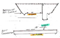 Photo of Rinker 262 Bow Rider, 2005: Aft Curtain Bottom Connection Sketch 