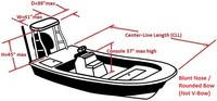 Flats-Boat-and-Poling-Platform-Cover-Round-Bow-81619NA™Carver p/n 81619NA Cover for Blunt Nose / Rounded Bow Flats-Boat with Poling Platform with CENTERLINE LENGTH = 19-ft,6-in , BEAM = 85 inches wide, Max. Console-Height of 37 inches above Floor and Poling-Platform up to 45-in High x 41-in Wide x 39-in Deep (click for full-size picture) Flats-Boat-and-Poling-Platform-Cover-Round-Bow-81619NA™Carver p/n 81619NA Cover for Blunt Nose / Rounded Bow Flats-Boat with Poling Platform with CENTERLINE LENGTH = 19-ft,6-in , BEAM = 85 inches wide, Max. Console-Height of 37 inches above Floor and Poling-Platform up to 45-in High x 41-in Wide x 39-in Deep