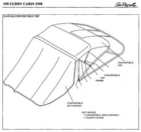 Sea Ray® 190 Cuddy Cabin Convertible-Top-Boot-OEM-G1™ Factory Zippered BOOT COVER for OEM Convertible-Top (not included), OEM (Original Equipment Manufacturer)