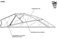 Photo of Sea Ray 200 Bowrider, 1993: 1 parts manual Canvas drawing Convertible Top Convertible, Side and Aft Curtains 