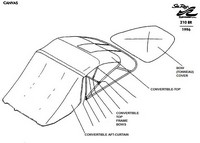 Photo of Sea Ray 210 Bowrider, 1996: 1 parts manual Canvas drawing Convertible Top Convertible Aft Curtain 