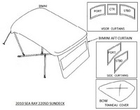 Photo of Sea Ray 220 Sundeck NO Tower, 2010: 1 Bimni Top, Visor, Side Curtains, Aft Curtain, Sea Ray Parts Manual 