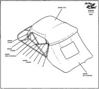 Photo of Sea Ray 240 Sundancer, 1997: 1 parts manual Canvas drawing, Bimini Top, Bimini Visor, Bimini Side Curtains 