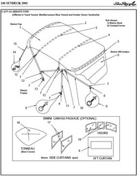 Photo of Sea Ray 240 Sundeck, 2001: parts manual Canvas drawing, Bimini Top, Bimini Visor, Bimini, Side and Aft Curtains, Bow Cover 