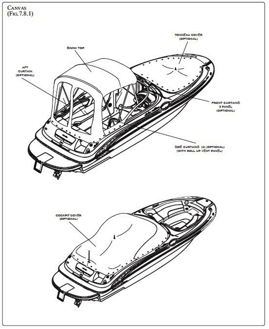 Sea Ray® 240Sundeck, 2007 ownersmanualcanvasdrawing BiminiTop