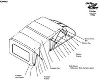 Photo of Sea Ray 250 Sundancer, 1996: 2 parts manual Canvas drawing, Bimini Top, Bimini Visor, Camper Top, Camper Aft Curtain 