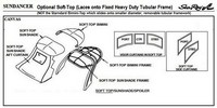 Photo of Sea Ray 260 Sundancer Arch Soft Top, 2007: 1 parts manual Canvas drawing, Bimini Top, Bimini Visor, Bimini Side Curtains, Sunshade Top, Sunshade Aft Enclosure Curtain 