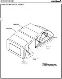 Photo of Sea Ray 280 Sun Sport No Arch, 2000: 2 parts manual Canvas drawing, Bimini Top, Bimini Visor, Camper Top, Camper Aft Curtain 