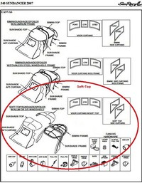 Sea Ray® 375 Sundancer Soft Top Bimini-Top-Canvas-Zippered-Seamark-OEM-G2.3™ Factory Bimini Replacement CANVAS (NO frame) with Zippers for OEM front Visor and Curtains (Not included), OEM (Original Equipment Manufacturer)