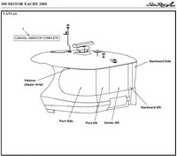 Photo of Sea Ray 390 Motor Yacht, 2005: Bridge Hard-Top Aft Curtain Set, Sea Ray Parts Manual 