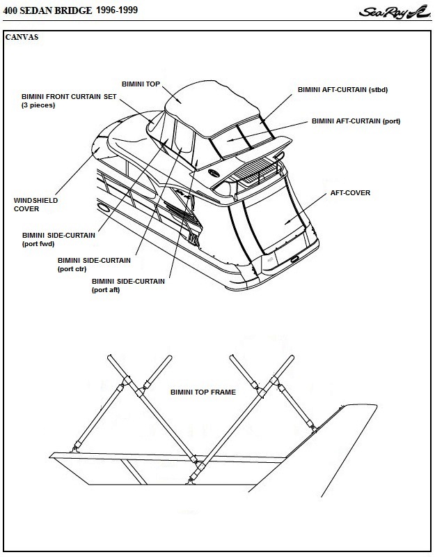 Sea Ray® 400-Sedan-Bridge, 1996:, 1997:, 1998:, 1999: parts-manual-canvas-drawing  Bimini-Top Bimini-Front-Side-and-Aft-Curtains Aft-Cockpit-Cover  Windshield-Cover image