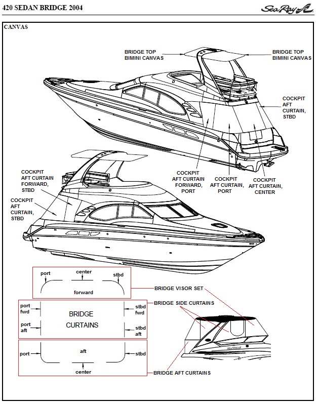 Bimini Top Canvas, SeaMark® fabric (Factory OEM) for Sea Ray® 420 Sedan  Bridge (2004-2005) from ™ (p/n:  Bimini-Top-Canvas-Seamark-OEM-B)