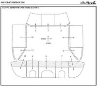 Sea Ray® 560 Sedan Bridge Bridge-Hard-Top-Full-Enclosure-Strata-OEM-B™ Factory Bridge Enclosure CURTAINS Set (forward, port, starboard and aft curtains) for factory Hard-Top, with Strataglass(r) windows, OEM (Original Equipment Manufacturer)
