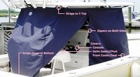 T-Top-Center-Console-Storage-Curtains-EL-44x84™T-Top Storage-Curtain for center console boat with 44-inch Wide x 84-inch Long (AT FLOOR) x 72 to 80-inch Tall T-Top. T-Top-Center-Console-Storage-Curtains are a great, inexpensive alternative to the OEM Console-Cover and Helm Seat Cover. The Curtains connect to the underside of the T-Top frame and cover the entire Console, Helm Seat (or Leaning-Post) and Cooler Seat in front of the Console. These are perfect for overnight 'In-Water' mooring at a dock or Marina. (click for full-size picture) T-Top-Center-Console-Storage-Curtains-EL-44x84™T-Top Storage-Curtain for center console boat with 44-inch Wide x 84-inch Long (AT FLOOR) x 72 to 80-inch Tall T-Top. T-Top-Center-Console-Storage-Curtains are a great, inexpensive alternative to the OEM Console-Cover and Helm Seat Cover. The Curtains connect to the underside of the T-Top frame and cover the entire Console, Helm Seat (or Leaning-Post) and Cooler Seat in front of the Console. These are perfect for overnight 'In-Water' mooring at a dock or Marina.