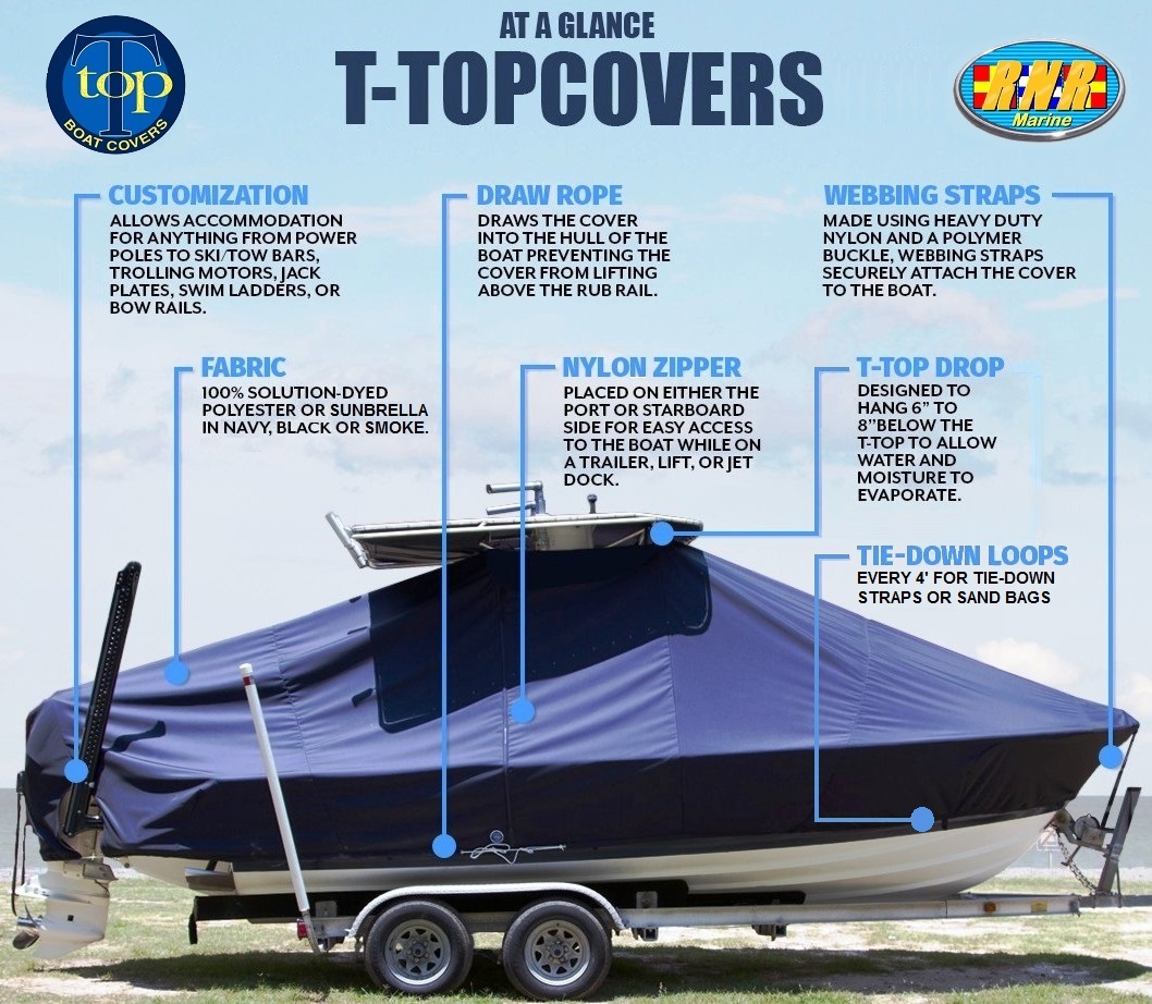 TTopCover™ T-Top Boat Cover, Elite™ 9oz./sq.yd. fabric, for Key