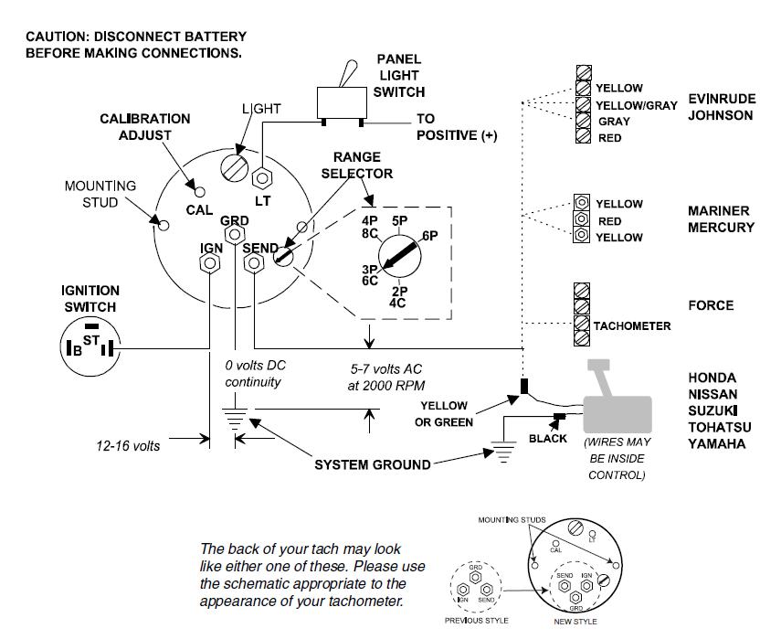 Faria Fuel Gauge Wiring Diagram
