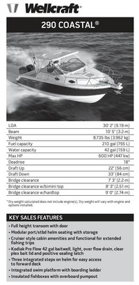 Photo of Wellcraft Coastal 290, 2014: Product Information Guide 1 