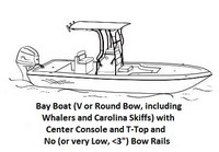 Under-T-Top-Cover-Westland-Bay-Fisherman-NO-Bow-Rails™Westland(r) Universal (non-OEM) Sunbrella(r) fabric Under T-Top Boat Cover for Bay Fisherman, NO Bow Rails style boat (Rails less than 3-inch) (click for full-size picture) Under-T-Top-Cover-Westland-Bay-Fisherman-NO-Bow-Rails™Westland(r) Universal (non-OEM) Sunbrella(r) fabric Under T-Top Boat Cover for Bay Fisherman, NO Bow Rails style boat (Rails less than 3-inch)