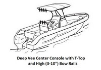 Under-T-Top-Cover-Westland-Deep-Vee-Center-Console-Single-O/B-High-Bow-Rails™Westland(r) Universal (non-OEM) Sunbrella(r) fabric Under T-Top Boat Cover for  Deep Vee Center Console, Single O/B, High Bow Rails style boat (Rails up to 10-inches)