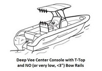 Under-T-Top-Cover-Westland-Deep-Vee-Center-Console-Single-O/B-NO-Bow-Rails™Westland(r) Universal (non-OEM) Sunbrella(r) fabric Under T-Top Boat Cover for  Deep Vee Center Console, Single O/B, NO Bow Rails style boat (Rails less than 3-inch)