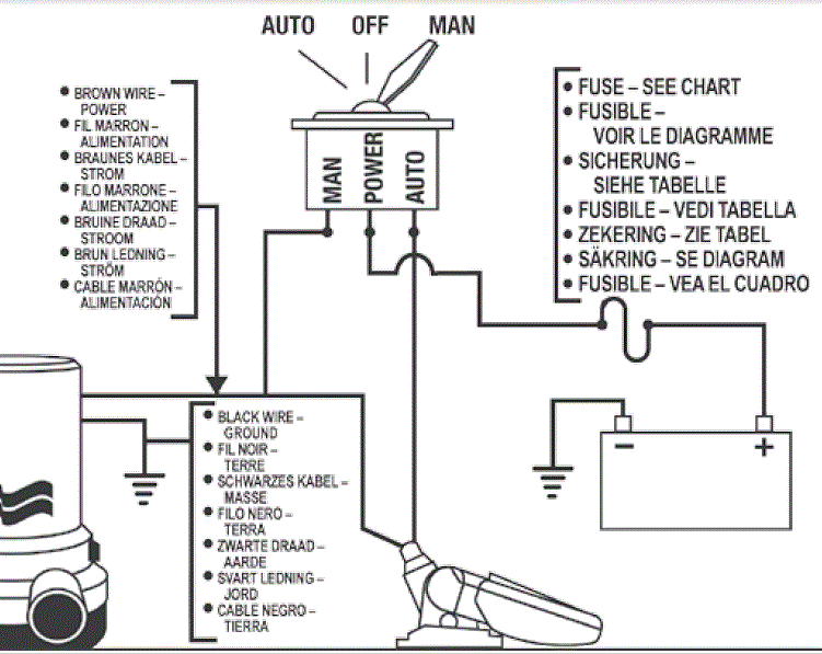 The Hull Truth - Boating and Fishing Forum - View Single ... marine float switch wiring diagram 