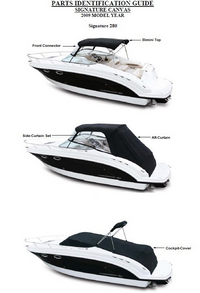 Copy-Bimini-Top-Canvas-Zippers&trade;Copy your Bimini-Top Canvas With ZIPPER(s) Anywhere