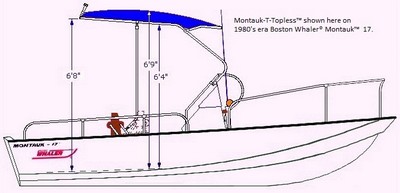 Montauk-T-Topless-1/Shadow Dimensions