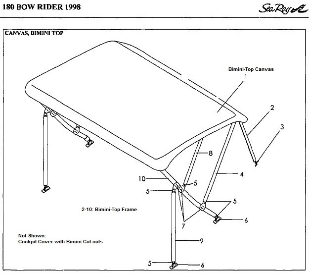 Bow Rider Model Blueprint Sea Ray® 180 Bowrider Bimini-Top-Canvas-Zippered-OEM-G0.3™ Factory ...