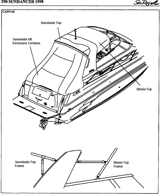 Sea Ray® 290-Sundancer, 1998: parts-manual-canvas-drawing Bimini-Top ...