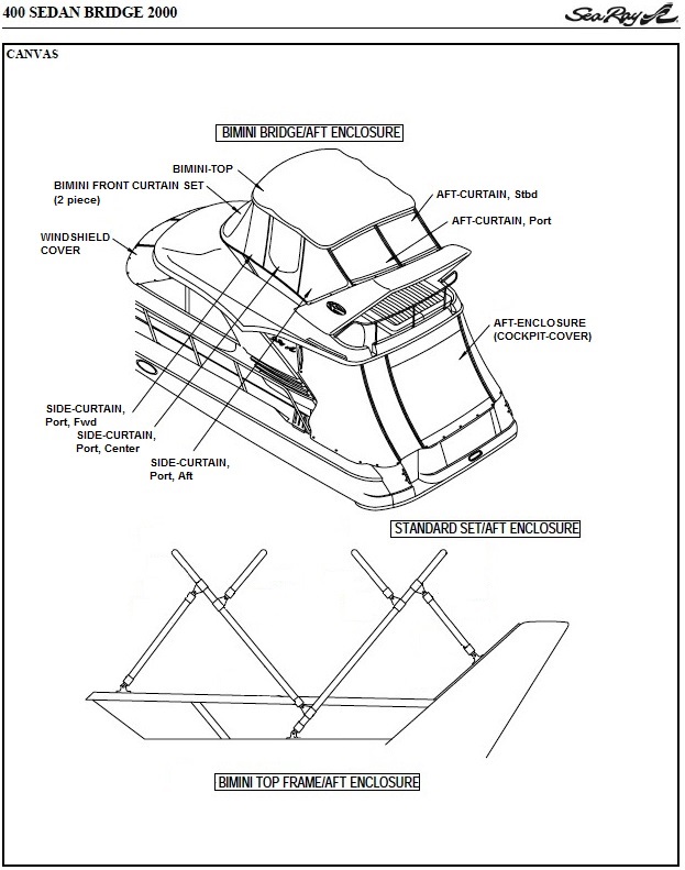Sea Ray 400 Sedan Bridge 2000 Bimini Bridge Canvas Image RNR 